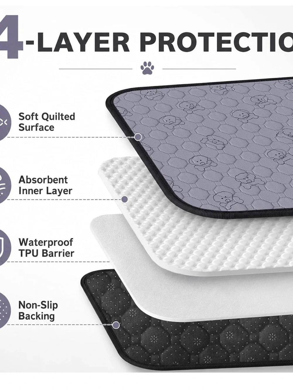 Pet Training Pads - Reusable Gray Puppy Mat (2 Pack)